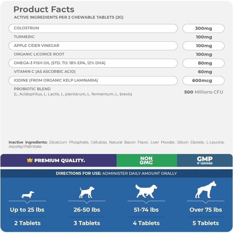 Allergy Support for Dogs - 120 Chewable Tablets - with Dog Probiotics for Itchy Skin - Dog Itch Relief, Allergy Relief for Dogs, Skin Soother for Dogs, Itch Relief for Dogs