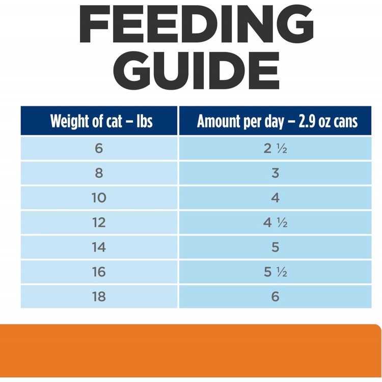 Hill's Prescription Diet c/d Multicare Stress Urinary Care Chicken & Vegetable Stew Wet Cat Food, Veterinary Diet, 2.9 oz. Cans, 24-Pack