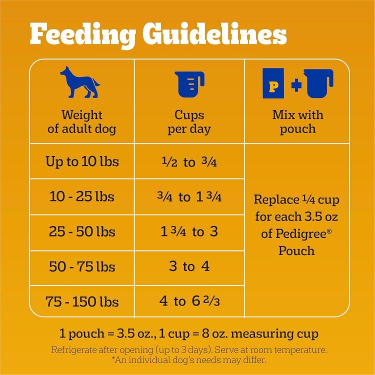 Pedigree with MarroBites Pieces Adult Dry Dog Food, Grilled Steak and Vegetable Flavor, 14 lb. Bag