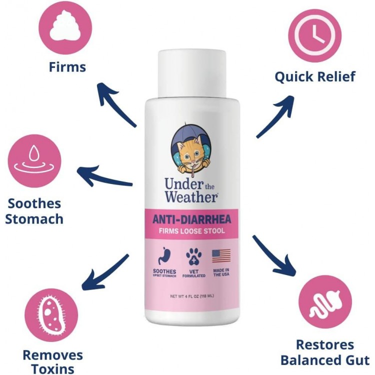 Under the Weather Anti-Diarrhea Liquid - Cat Anti Diarrhea Medication (4 oz Bottle)