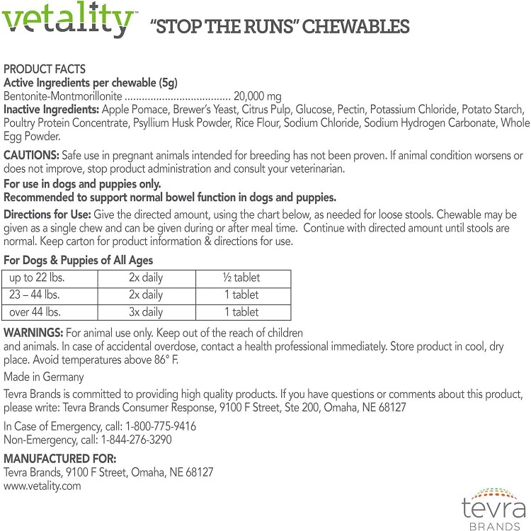 Stop The Runs | Anti Diarrhea Chewables | 6 Count