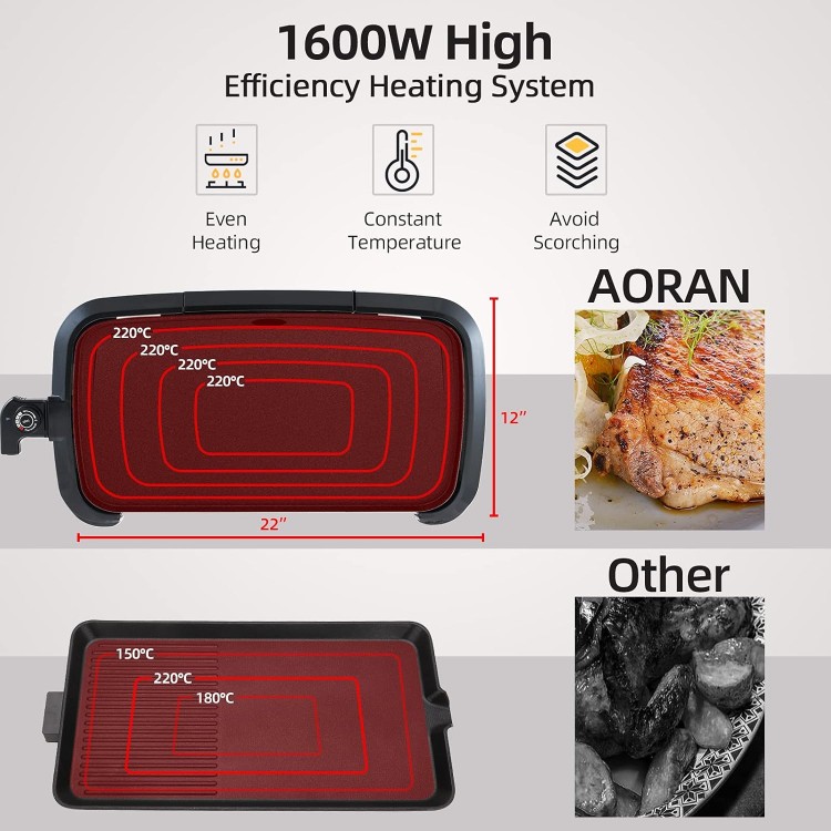 Aoran Pancake Indoor Grill Electric 22 inch Extra Large Electric Griddle,Family sized Griddle Electric Non-stick for Pancakes,Burgers, Quesadillas,Breakfast, Lunch,Cast Aluminum Griddle JP-001D 1600W