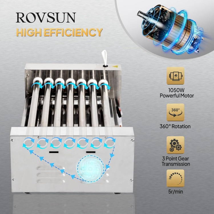 ROVSUN Hot Dog Roller 1050W, 7 Rollers 18 Hot Dog Roller Grill Cooker Machine w/Dual Temp Control, Cover, LED Lighting, Removable Shelf & Drip Tray for Party Home Commercial ETL Certified