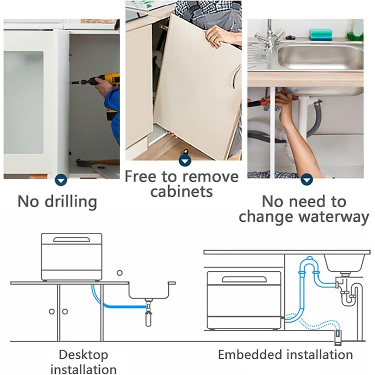 5 Litre Compact Portable Countertop Dishwasher 360° Streak Free Deep Clean, 4 Programs LED Light with Basket Fruit and Vegetable Washer, Small Apartments, Dorms & RVs