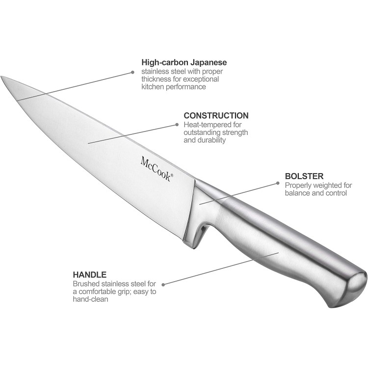 McCook Knife Sets, German Stainless Steel Kitchen Knife Block Sets with Built-in Sharpener