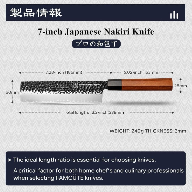 Nakiri Knife 7 Inch, Hand Forged 3 Layers 9CR18MOV High Carbon Steel Japanese Cleaver Knife - Sharp Wood Handle Kitchen Chopping Knife for Men and Women.